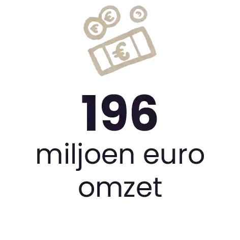 2025 0080 GU Visuals Facts & Figures Landingspagina5