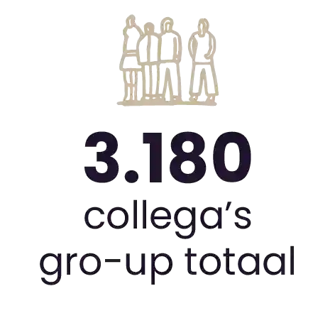 Facts & Figures 3 Facts & Figures 3
